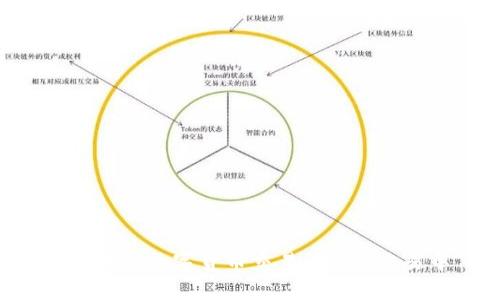 如何正确使用TP钱包进行数字货币交易：解决“交易中”问题的全面指南