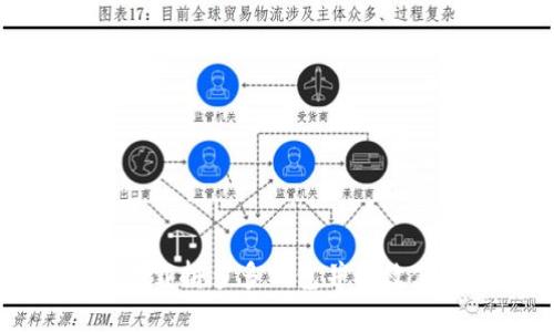 如何安全下载拼多多钱包并有效使用其功能
