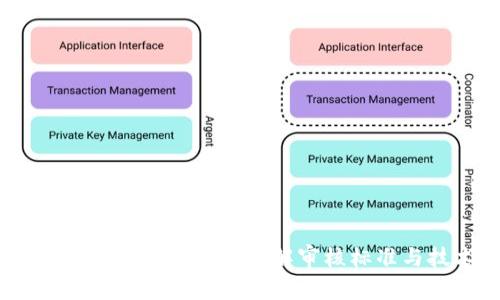 TP钱包收录公链的条件：详解审核标准与技术要求
