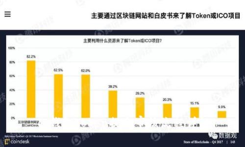TP钱包Token提交审核流程详解