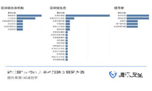 比特币钱包文件存储方式及其在网盘中的安全性分析