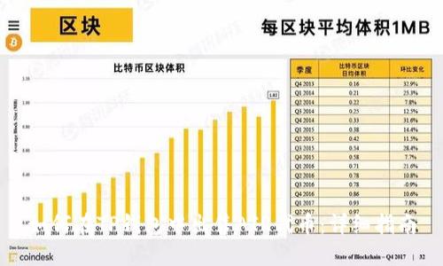 如何在TP钱包中出售AIR代币：详细指南