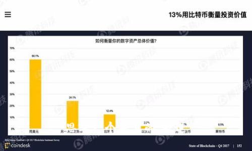 思考一个并且的，放进