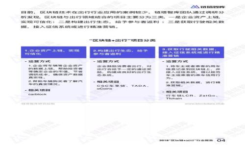 TP钱包企业版：开启区块链时代的数字资产管理新模式