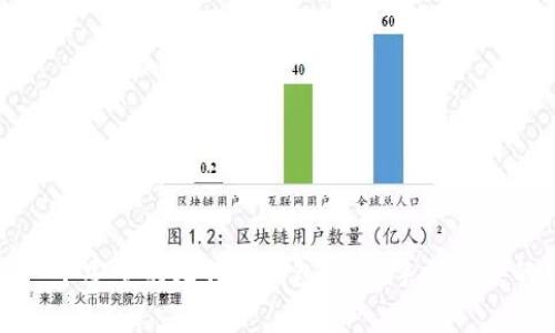 如何搭建一个安全的比特币钱包：从新手到专家的全面指南