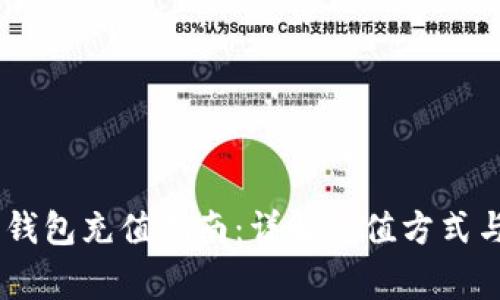 USDT官网钱包充值指南：详解充值方式与注意事项