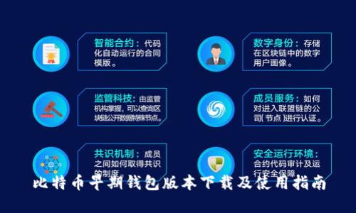 比特币早期钱包版本下载及使用指南