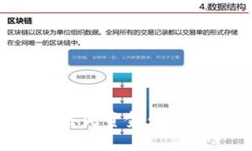 TP钱包如何找回丢失资金：深入解析及解决方法