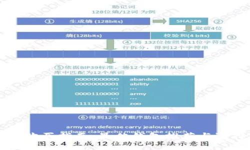 虚拟币购买指南：最佳钱包推荐与选择技巧