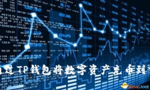 如何通过TP钱包将数字资产充币到交易所