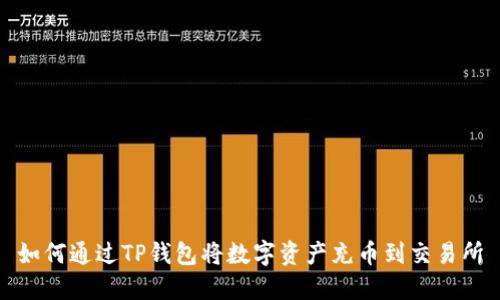如何通过TP钱包将数字资产充币到交易所