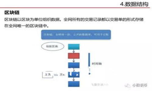 如何在TP钱包中进行抵押：详细教程与常见问题解答