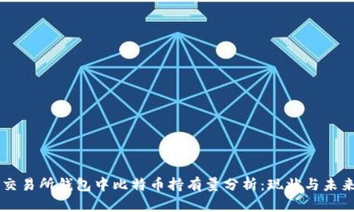 交易所钱包中比特币持有量分析：现状与未来