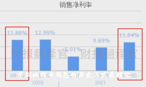 早期比特币钱包的历史与发展探究