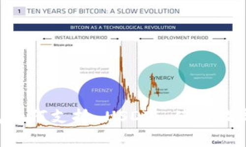 Ledger 钱包如何支持 USDT: 使用指导与安全建议