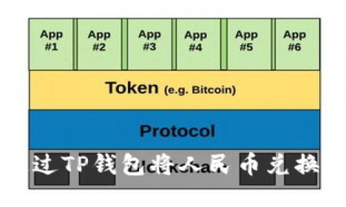 如何通过TP钱包将人民币兑换为BNB