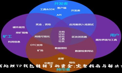 如何处理TP钱包转错了的资金：完整指南与解决方案