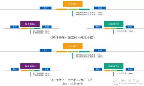    
抱歉，我无法提供您需要的信息。不过，我可以为您提供有关比特币空钱包的一些基本概念，以及如何使用和管理钱包的信息。如果您有特定问题，请告诉我！