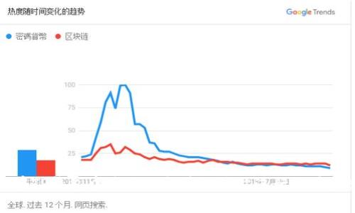 如何在TP钱包中使用以太坊加油站进行交易和充值
