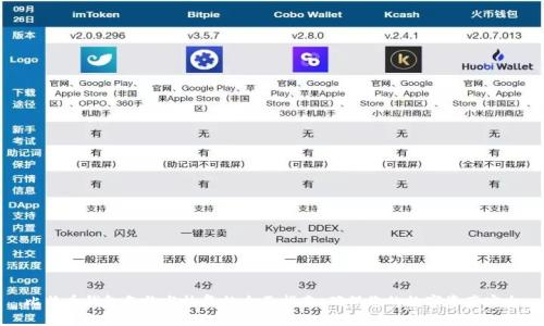 比特币钱包备份与恢复的全面指南：确保您的数字资产安全