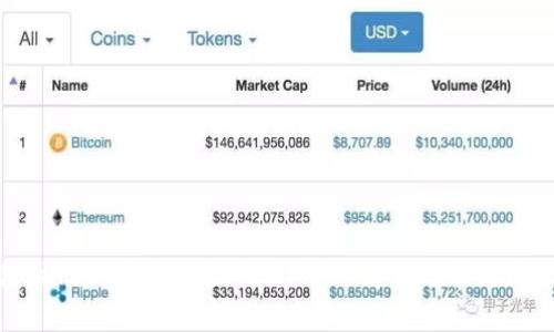 TP钱包注册时需要手机号吗？详细解析与常见问题解答