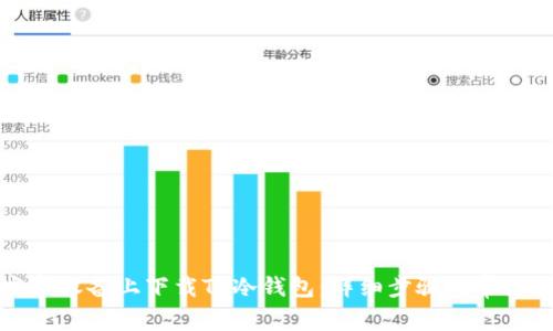 如何在安卓设备上下载TP冷钱包：详细步骤与常见问题解答