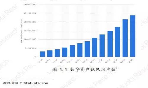 USDT常用钱包推荐与使用指南