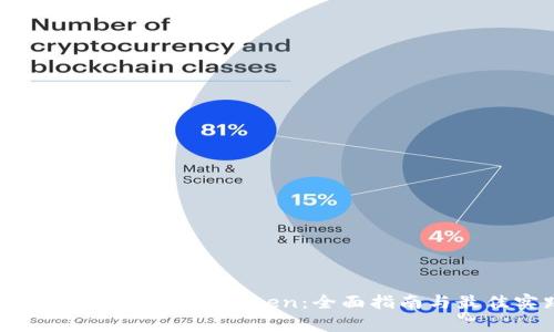如何申请TP钱包的Token：全面指南与最佳实践