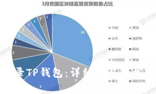 如何重新登录TP钱包：详细教程与常见问题解答