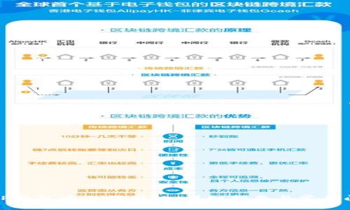 如何在TP钱包中上传图标：详细指南与常见问题解答