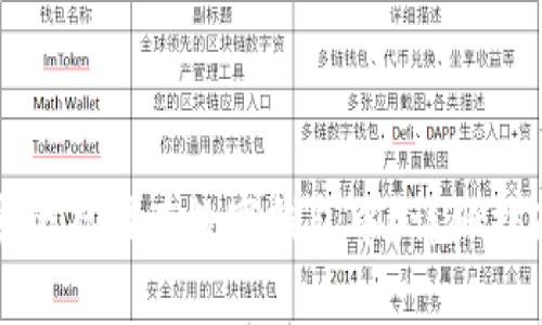 比特币如何安全存储在数字钱包中？详细指南与注意事项