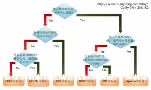 如何识别和防范钱包虚拟币骗局：详细指南