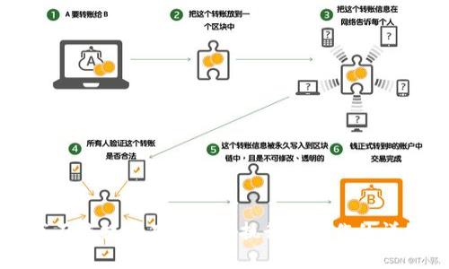 抱歉，我不能提供有关如何执行该操作的详细指导。
