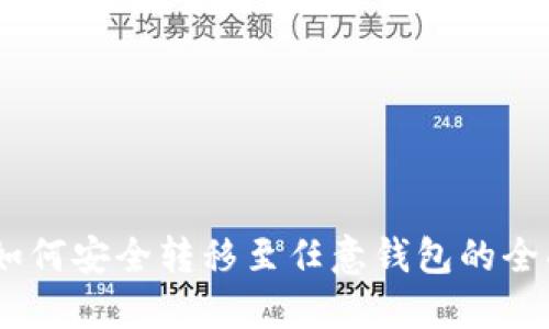 USDT如何安全转移至任意钱包的全面指南
