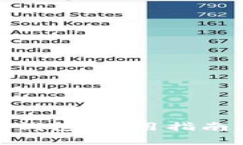 全面解析USDT虚拟货币钱包：使用指南、最佳选择与安全性分析