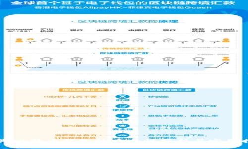 早期比特币钱包的安全性分析与实用指南
