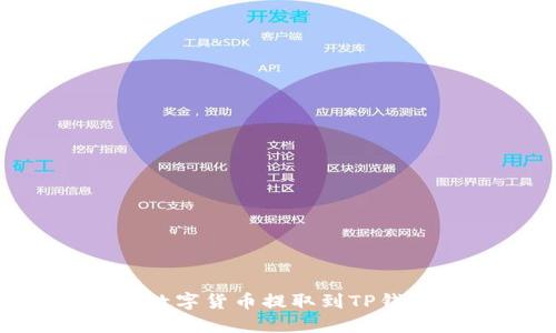 如何将火币网的数字货币提取到TP钱包：详细操作指南