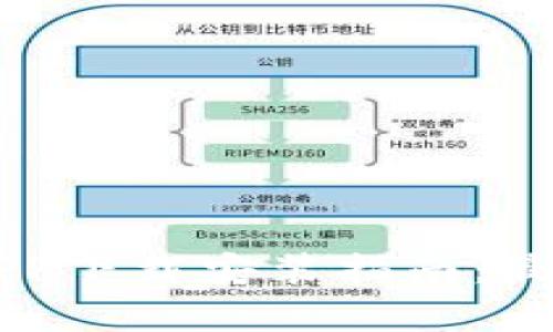 虚拟币钱包APP下载安装指南：最新版本全解析