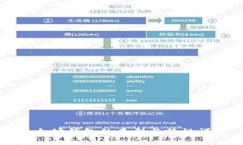 以太坊钱包的类型与特性详解