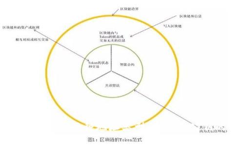 比特币钱包的两种地址类型：私钥和公钥的奥秘