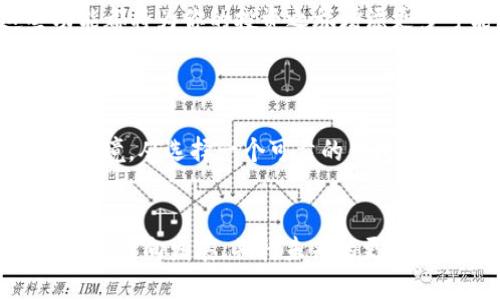   在TP钱包中如何创建以太坊：新手指南 / 
 guanjianci TP钱包, 创建以太坊, 钱包使用教程, 数字资产管理 /guanjianci 

引言
随着区块链技术的飞速发展，以太坊（Ethereum）作为一种重要的数字资产，越来越受到用户的关注。许多人希望能够快速而轻松地创建自己的以太坊钱包，以便进行投资或参与各种去中心化应用。而TP钱包作为一款用户友好的数字钱包，提供了便捷的以太坊创建和管理功能。本篇指南将详细介绍如何在TP钱包中创建以太坊，旨在帮助新手用户顺利踏入这个充满潜力的数字资产世界。

第一步：下载和安装TP钱包
首先，你需要从官方网站或者应用商店下载TP钱包的应用程序。无论是Android还是iOS用户，TP钱包都能够满足你的需求。下载完成后，按照提示进行安装，并打开应用程序。
那么，为什么选择TP钱包呢？在众多数字钱包中，TP钱包以其界面简洁、操作直观、支持多种币种等特点脱颖而出。有许多人选择TP钱包，你是不是也希望加入他们的行列呢？

第二步：创建新的钱包
进入TP钱包的主界面后，你会看到“创建钱包”或“导入钱包”的选项。选择“创建钱包”，系统将引导你进入钱包创建的具体步骤。在此过程中，系统会要求你设置一个强密码，以保护你的资产安全。
你可曾想过，选择一个强密码的重要性？简单的密码可能会给你的资产带来风险，保护好你的钱包是保护你数字财富的第一步。

第三步：记录助记词
在创建钱包的过程中，TP钱包会生成一组助记词（Mnemonic Phrase），这是你恢复钱包的重要凭证。请务必将助记词妥善保管，最佳方式是将其写下来，存放在一个安全的地方。切勿将助记词存储在电脑或者手机上，避免黑客攻击。
可你知道吗？许多用户因为遗失这些助记词而无法找回自己的数字资产。你是不是也在思考，如何确保自己的助记词不丢失呢？使用纸质的方式进行备份是一个不失为好的选择。

第四步：完成钱包创建
在你安全地记录下助记词后，系统会提示你确认助记词，以确保你能够正确无误地输入。在确认无误后，你的以太坊钱包将在几秒钟内创建完成。恭喜你，成功拥有了自己的以太坊钱包！
这时候，你是不是充满期待，想要看看自己的钱包界面上会有什么呢？在TP钱包中，你将能够方便地查看资产，进行交易和管理自己的数字货币。

第五步：获取以太坊
拥有了钱包，接下来就是如何获取以太坊了。你可以通过多种方式获得以太坊，包括交易所购买、朋友转账或者通过参与一些去中心化应用获得奖励。每一种方式都有其优缺点，例如，在交易所购买相对简单，但需要支付手续费；而通过去中心化应用获取，风险和奖励往往成正比。
你是否觉得选择获取以太坊的方式让人头疼呢？其实很多用户选择综合多种方式，灵活应对市场变化，也是相当明智的方法。

第六步：安全性设置
在数字资产管理中，资产安全始终是第一位的。在TP钱包中，你可以启用双重认证（2FA），添加指纹识别等安全措施，为你的资产提供额外的保护。安全性越高，你的资产就越有保障。这一点，是否深得你的认同？
同时，尽量避免在公共Wi-Fi环境下操作钱包，保护自己的私钥和助记词，定期更新软件版本，都能帮助你提升安全性。

第七步：使用TP钱包的功能
TP钱包不仅支持以太坊，还支持多种主流数字货币，非常适合希望管理多种资产的用户。你可以在TP钱包中进行资产转换、查看市场行情、参与去中心化金融（DeFi）项目等，这些功能都将为你的投资之旅增添更多可能性。
对于很多用户来说，学习如何使用这些功能无疑是一个持久的过程。在探索过程中，你是否会感到困惑或期待？其实，随着经验的积累，你将能够更加熟练地操作钱包，掌握更多技能。

总结
在TP钱包中创建以太坊的过程并不复杂，经过简单的步骤，你就可以拥有自己的数字资产管理平台。记住，在享受便利的同时，保护好你的资产是至关重要的。创造一个安全的投资环境，从选择一个可靠的钱包开始。相信你在未来一定会越玩越顺手，享受数字资产带来的乐趣。
大家在过程中也许会遇到问题，有什么疑问随时欢迎咨询，让我们一起探索数字货币的世界，开启属于我们的财富之旅吧！

在撰写这篇文章时，我们希望提供的不仅是实用的教程，更希望能够与读者建立一种情感连接。数字资产的世界相对复杂，但通过适当的引导和分享，我们可以朝着更加明晰与安全的方向发展。期待未来的更多精彩！