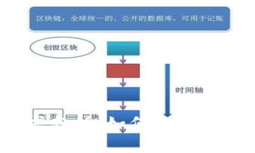 比特币热钱包需求分析：如何选择最适合你的热钱包？