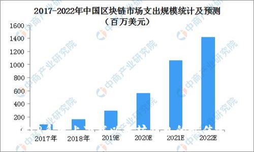 在XP系统上下载以太坊钱包的最佳选择