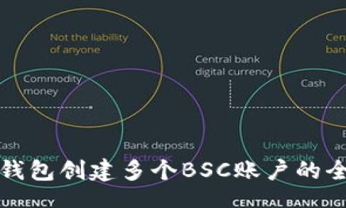 ية/ية  
使用TP钱包创建多个BSC账户的全面指南