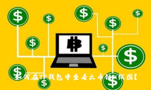 如何在TP钱包中查看火币链K线图？