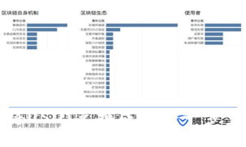 如何将USDT兑换成ETH：一步步指南