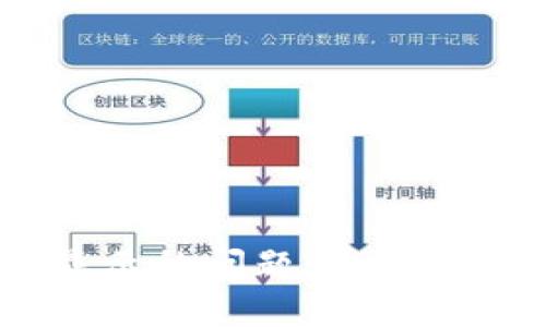 解决TP钱包App无法显示的问题：系统故障、兼容性与解决方法