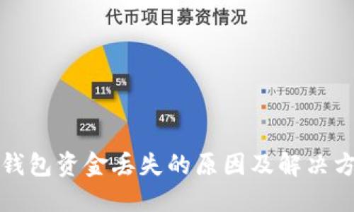TP钱包资金丢失的原因及解决方案