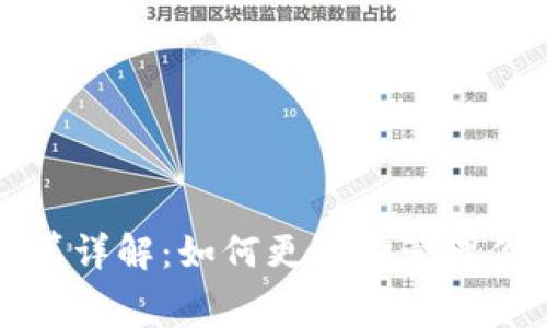 TP钱包手续费计算详解：如何更好地管理你的数字资产投资
