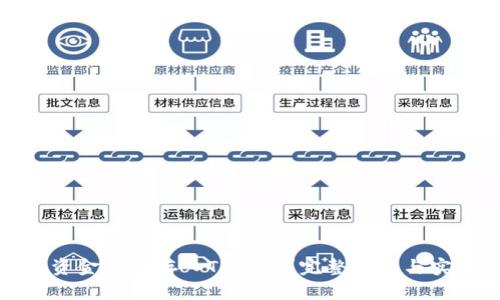 如何将资金安全存入TP钱包？完整指南与实用技巧